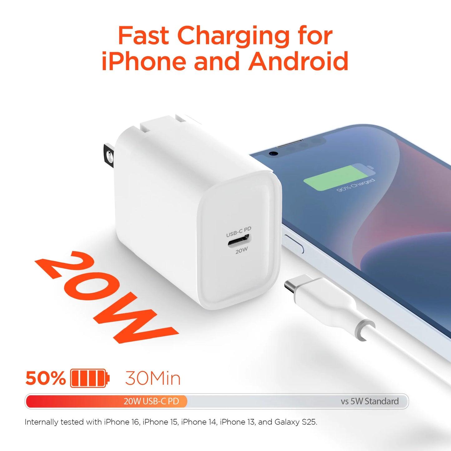 Hypergear 20W USB-C PD Wall Charger